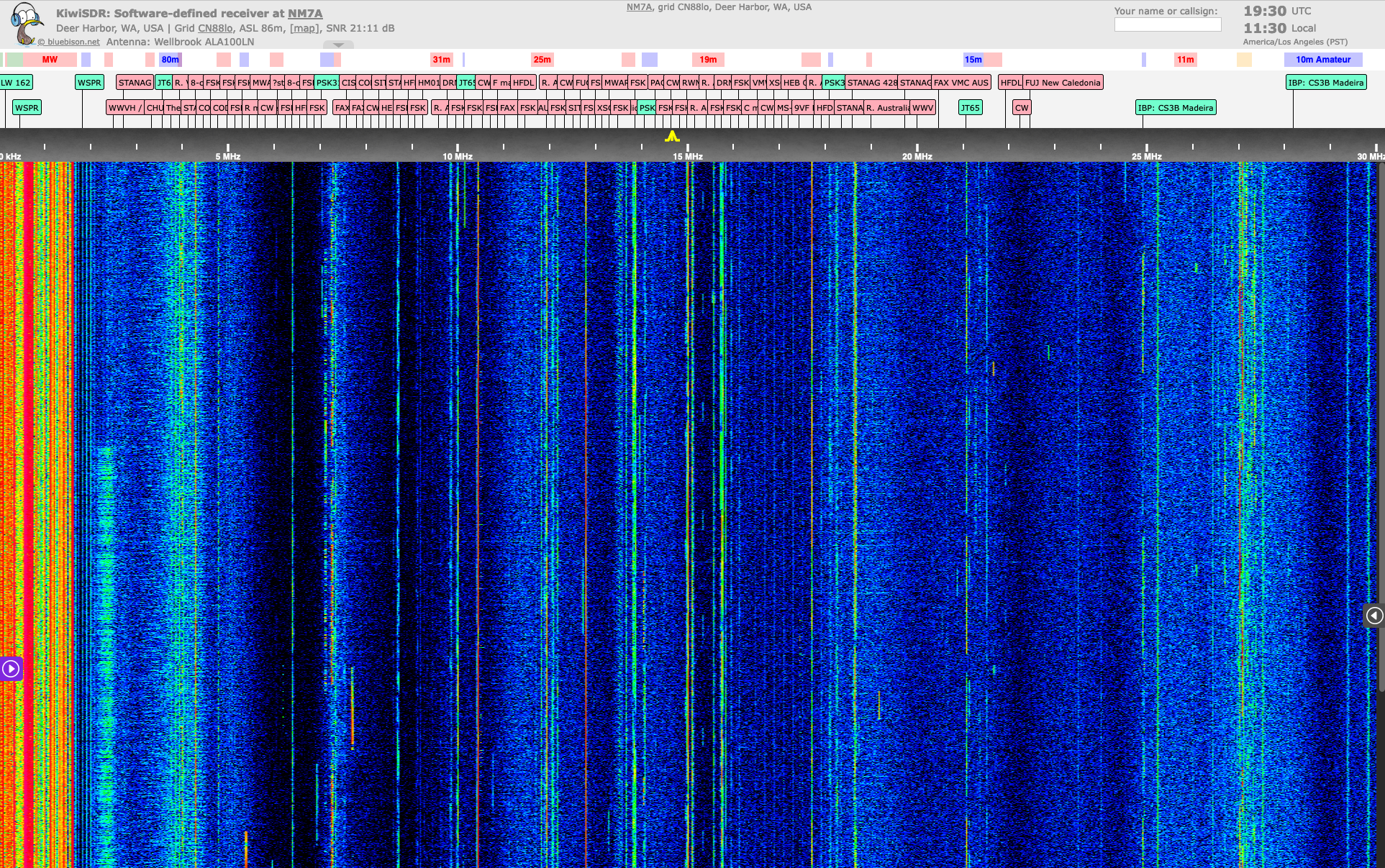 KiwiSDR Linear PS Spectrum